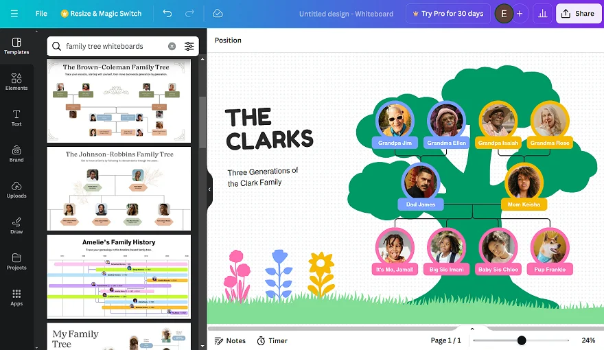 A family tree template in Canva
