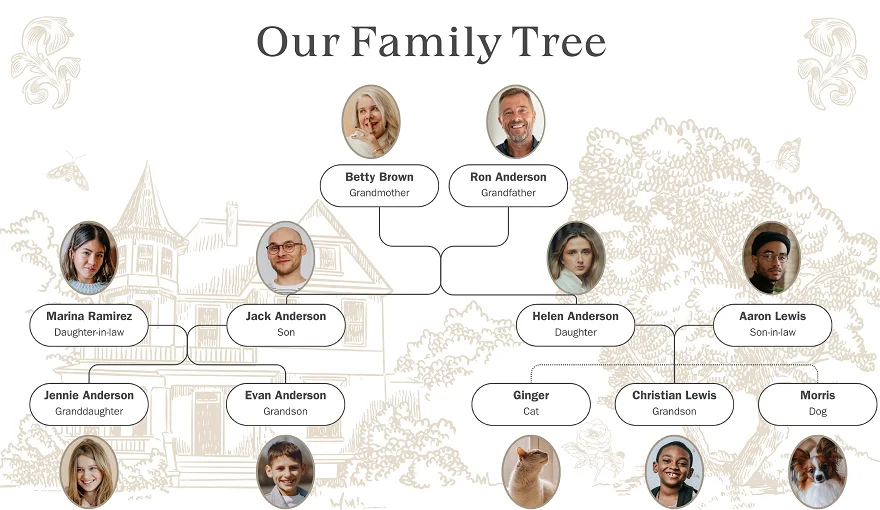 Create a family tree