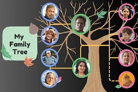 How to make a family tree