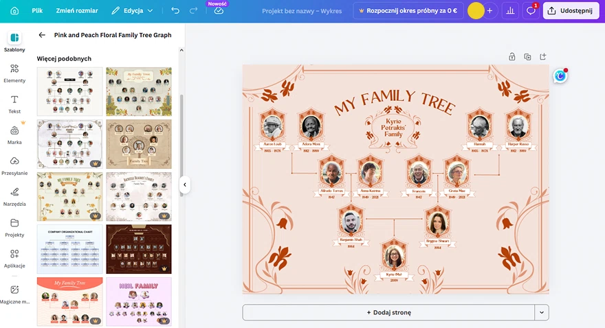 Szablon drzewa genealogicznego w Canvie